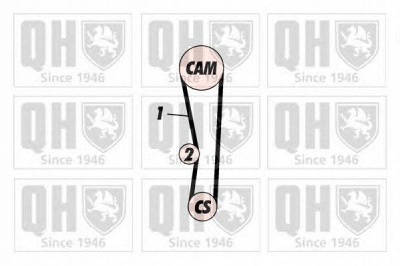 QUINTON HAZELL qbk421 -  Комплект ремня ГРМ